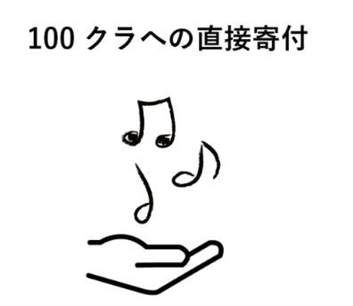 寄付金フォーム